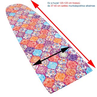 Vasalódeszka számára gyapot huzat